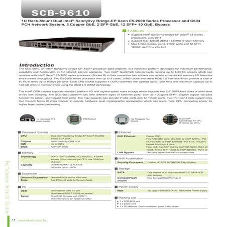 Aewin network security appliance network management platform_scb9610_intel e5...