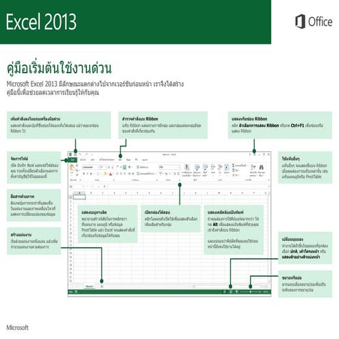 คู่มือเริ่มต้นใช้งานด่วน สำหรับ Excel 2013