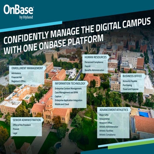 Manage the Digital Campus