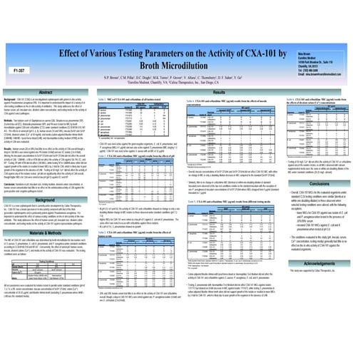 TIG icaac 2008 sp hf2 | PDF