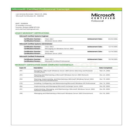 Microsoft Learning Transcript.PDF