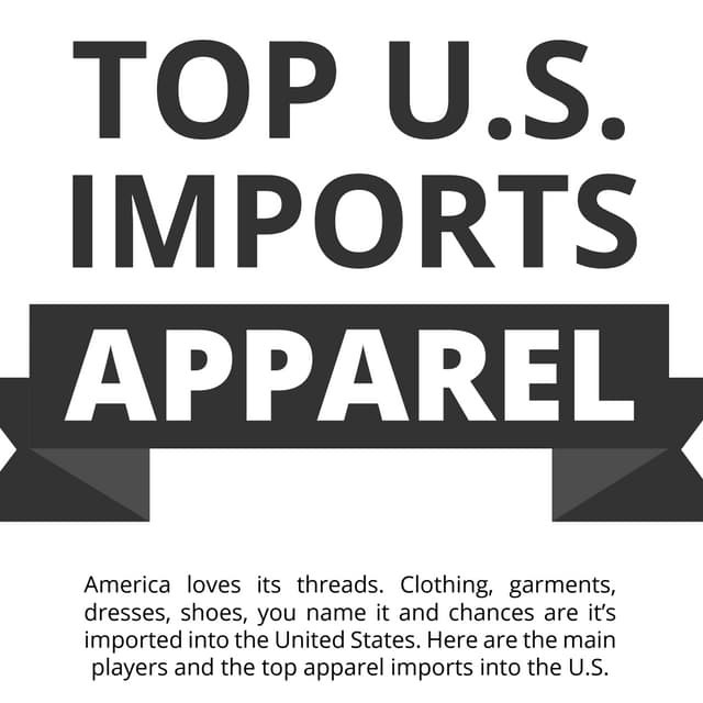 Top U.S. Imports:  Apparel 