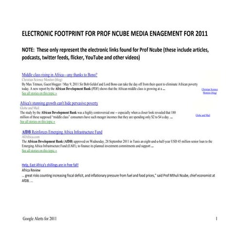 Google notifications 2011 - African Development Bank