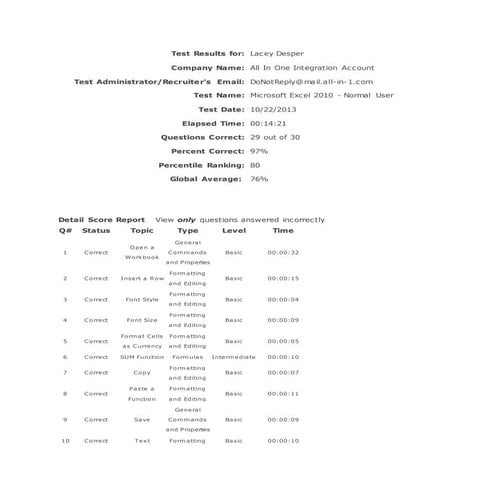 Excel 2010 Test Results