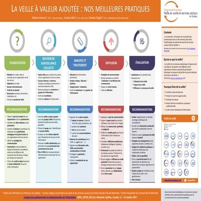 Affiche cdp des veilleurs 2017