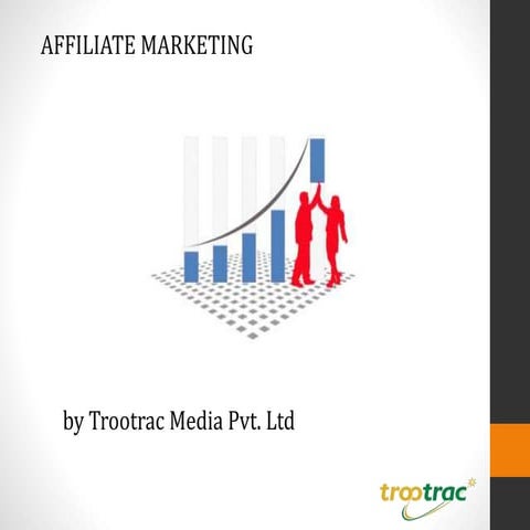 Affiliate marketing