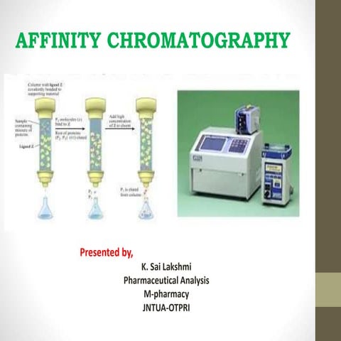 Affinity chromatography