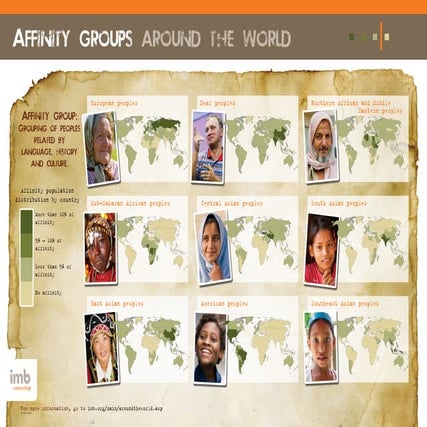 Affinity maps 2011 PowerPoint | PPT