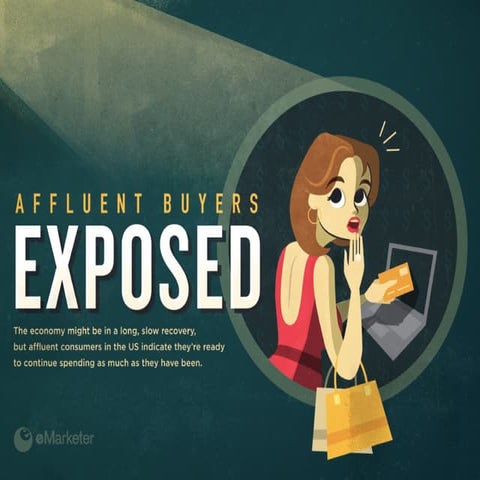 Affluent Buyers Exposed: Get The Full Exposé