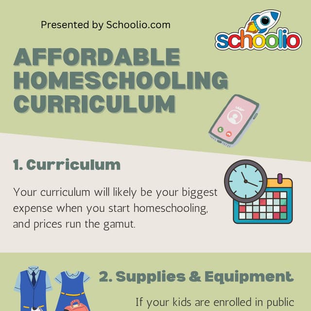 Affordable Homeschooling Curriculum.pdf