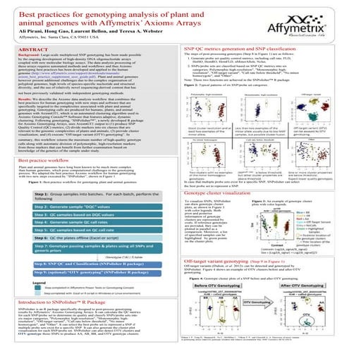 Best practices for genotyping analysis of plant and animal genomes with Affym...