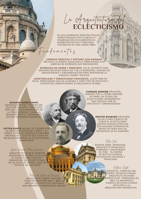 AFICHE, LA ARQUITECTURA DEL ECLECTISISMO