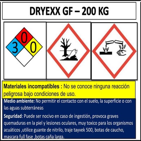 AFICHES SUSTANCIAS QUIMICAS.pptx