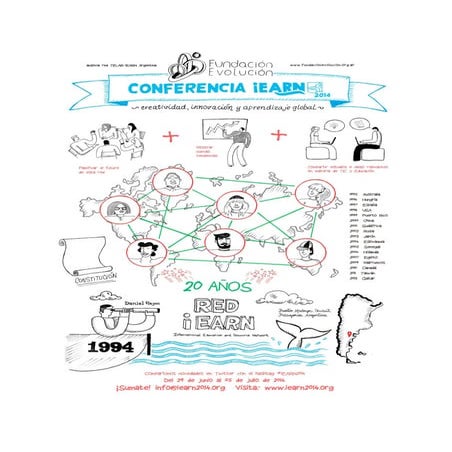 iEARN 2014 