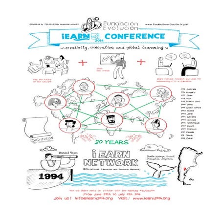 iEARN 2014 