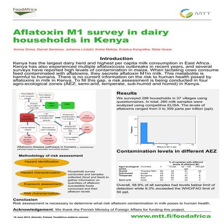 Aflatoxin M1 survey in dairy households in Kenya
