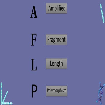 AFLPs.pdf