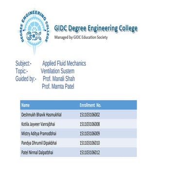 Applied Fluid Mechanics