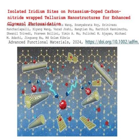 Isolated Iridium Sites on Potassium-Doped Carbon-nitride wrapped Tellurium Na...