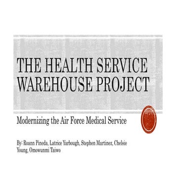 Afms+group+project final (2)