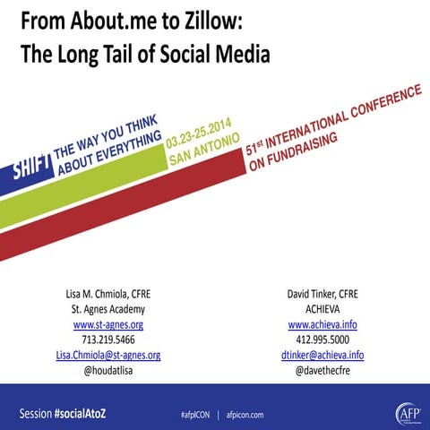 From About.me to Zillow.com - the Long Tail of Social Media #socialatoz