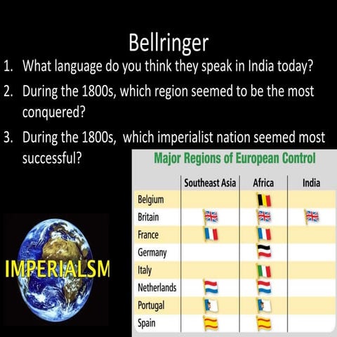 Africa after imperialism