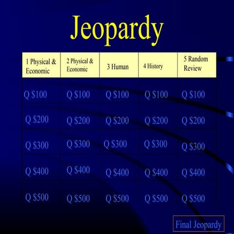 African jeopardy pre ap