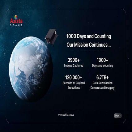 AFR Satellite Completes 1000 Days in Orbit and Counting | PDF