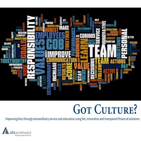 AFS Acceptance: Got Culture? 