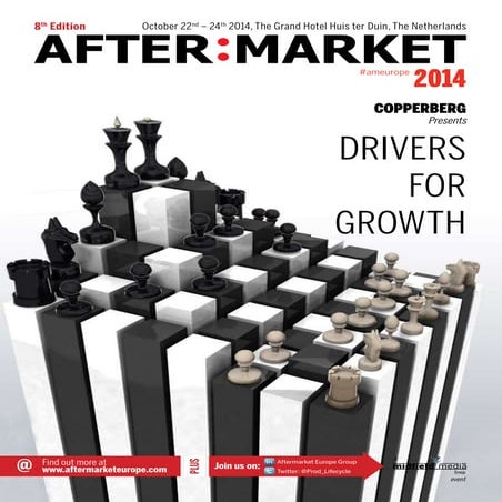 Aftermarket Business Platform 2014