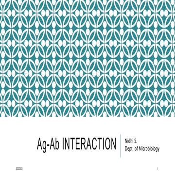 Ag ab interaction