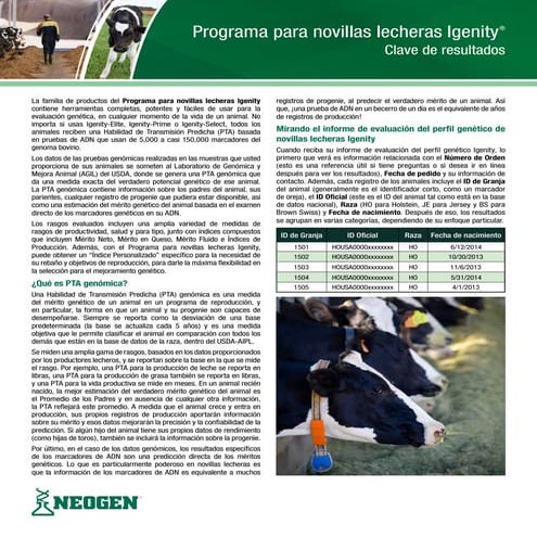 Programa para novillas lecheras Igenity. Genandes. 