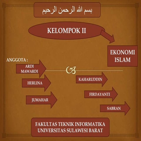 Agama islam.Hasnur