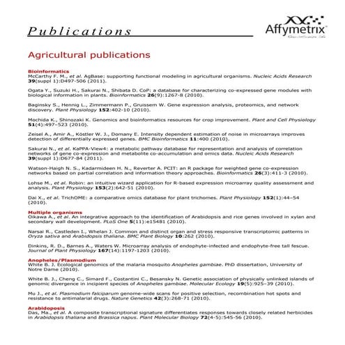 Download our publication archive list