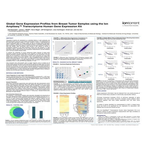 Global Gene Expression Profiles from Breast Tumor Samples using the Ion Ampli...
