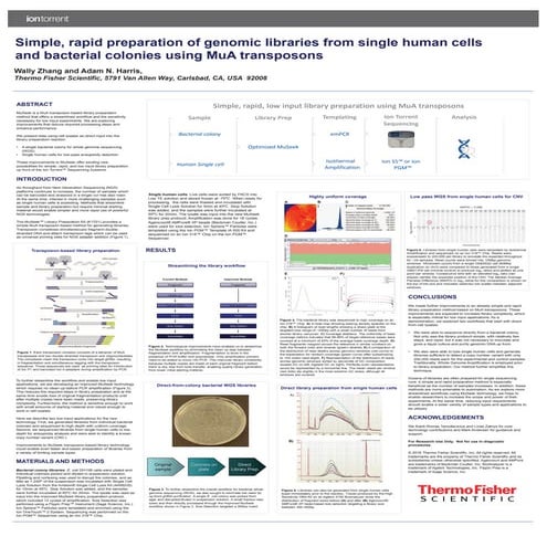 Simple, rapid preparation of genomic libraries from single human cells and ba...