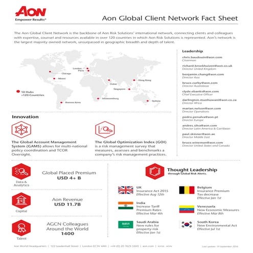 Aon Global Client Network Fact Sheet