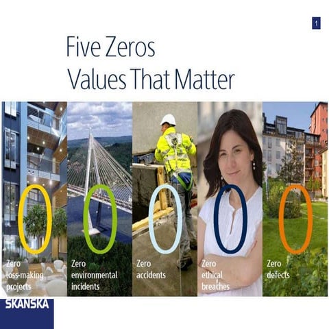 Safety Leadership - Clark Peterson, SKANSKA USA Civil West