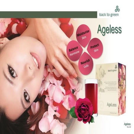 Age less | PPT