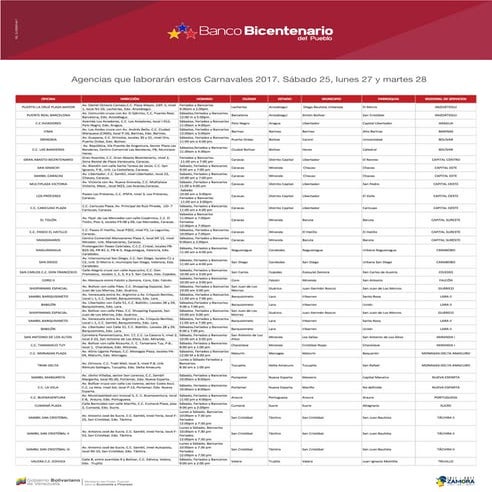 Agencias carnavales-2017bicentenario