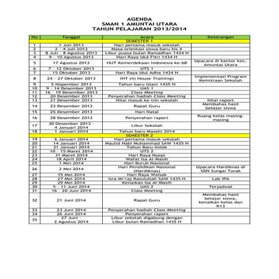 Agenda SMAN 1 Amuntai Utara