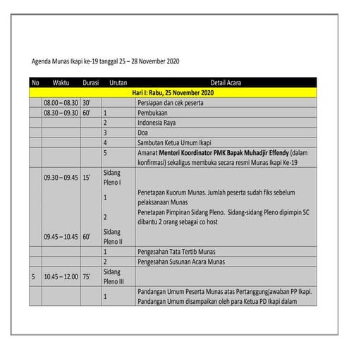 agenda-munas-2020.pdf acara pemilihan ketua