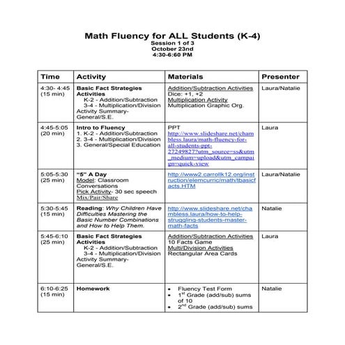 Agenda and session 1 activity chart