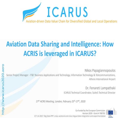 ACI ACRIS Semantic Model. Airport Ecosystem Knowledge Management | PDF