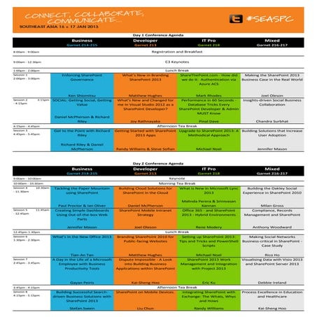 IBM Impact 2012 Conference Week at a Glance | PDF