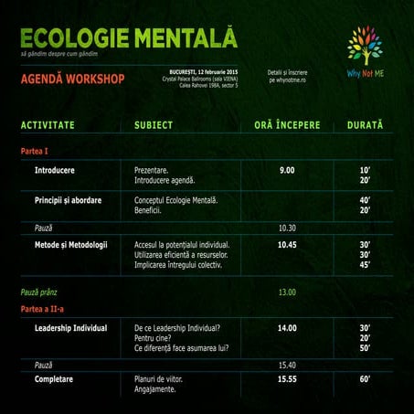 Agenda conferintei "Ecologie mentala", WNM