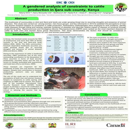 A gendered analysis of constraints to cattle production in Ijara Kenya