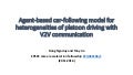 Agent based car following model for heterogeneities of platoon driving with v2 v communication