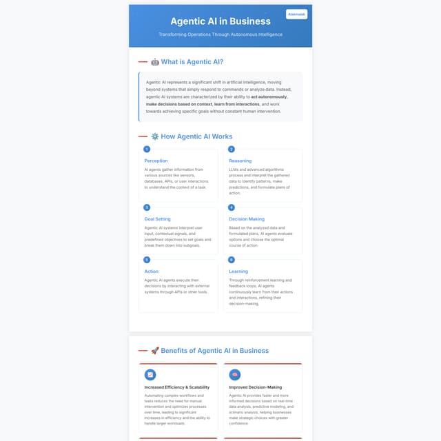 Agentic Artificial Intelligence (AI) and its growing impact on business opera...