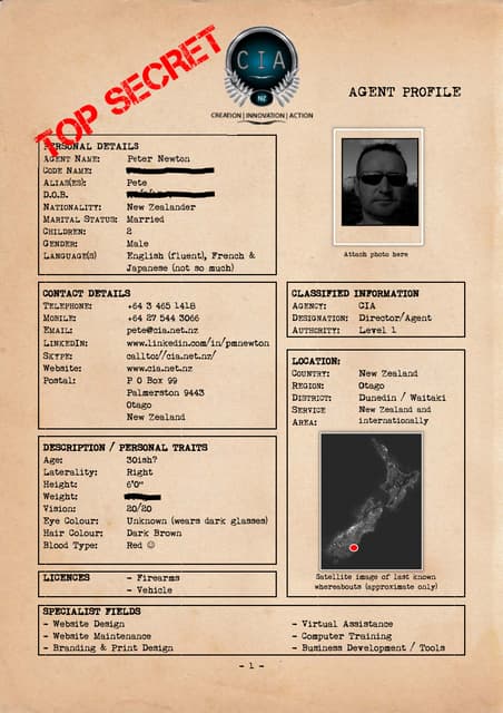 Agent Dossier Template Agent Dossier Template